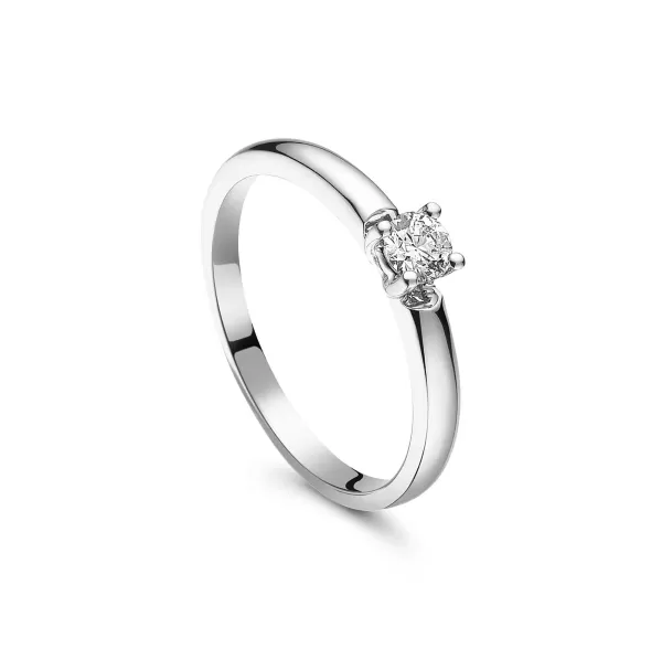 Cheap Allure Rings