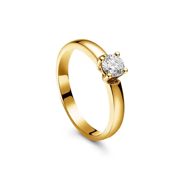 Cheap Allure Rings