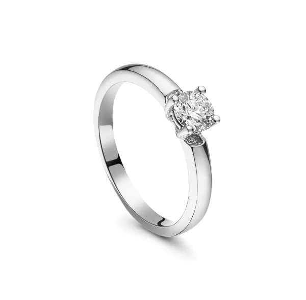 Best Allure Rings
