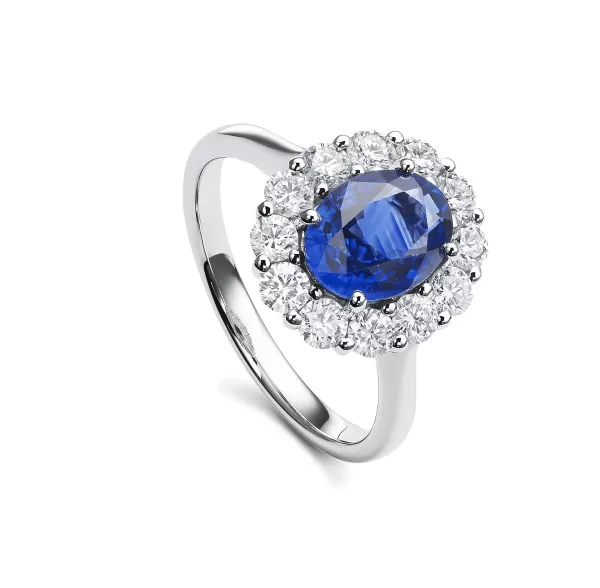 Online B-Classics Rings