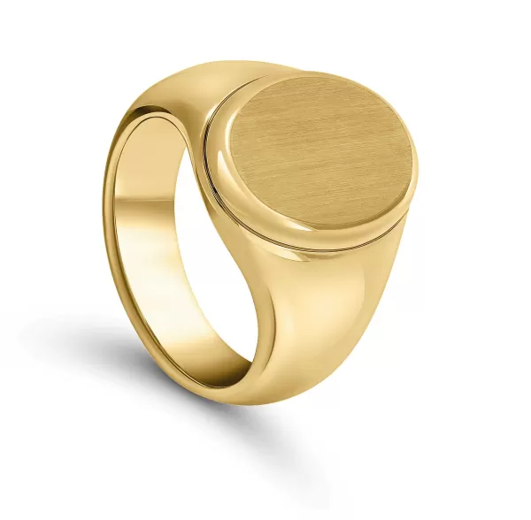 Cheap Classics Rings