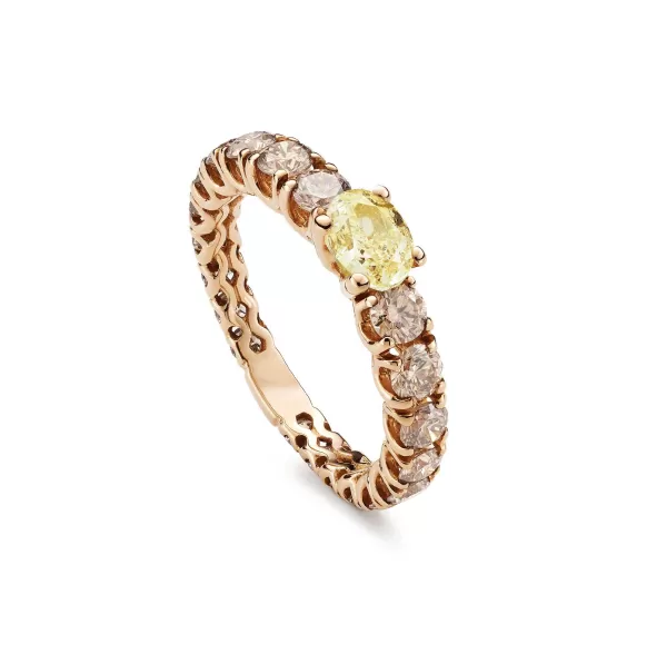 Sale Classics Rings