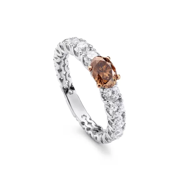 Cheap Classics Rings