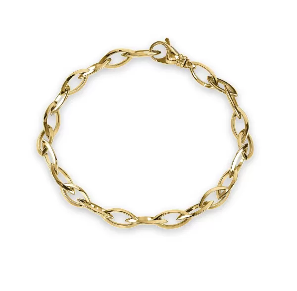 Best Classics Bracelets
