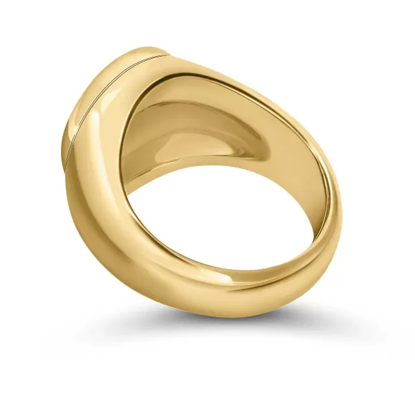 Cheap Classics Rings
