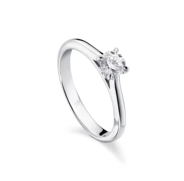 Cheap Joy Rings