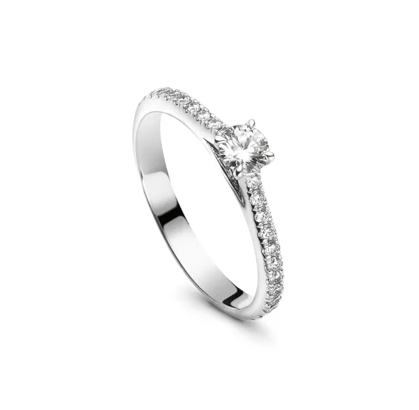 Best Joy Rings