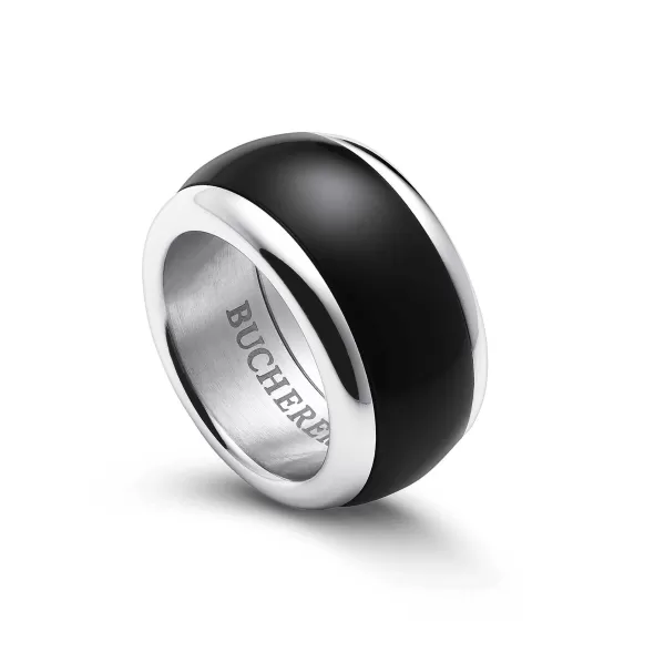 Best Variato Rings