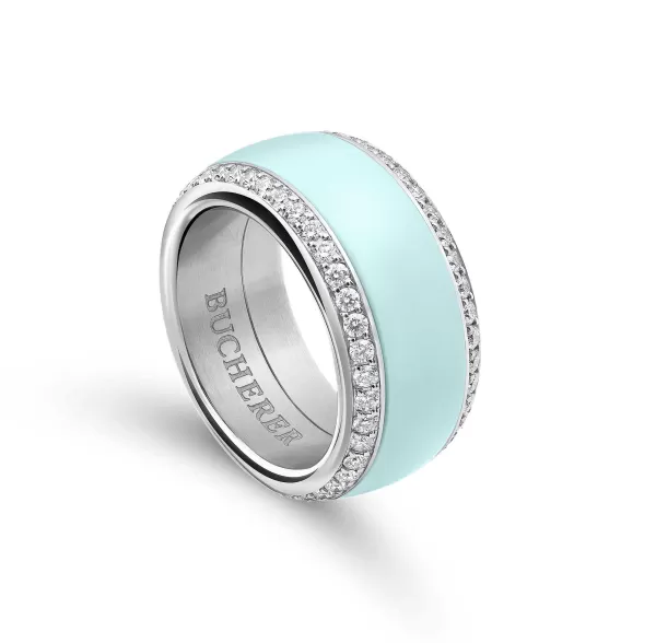 Cheap Variato Rings