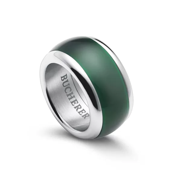 Best Variato Rings