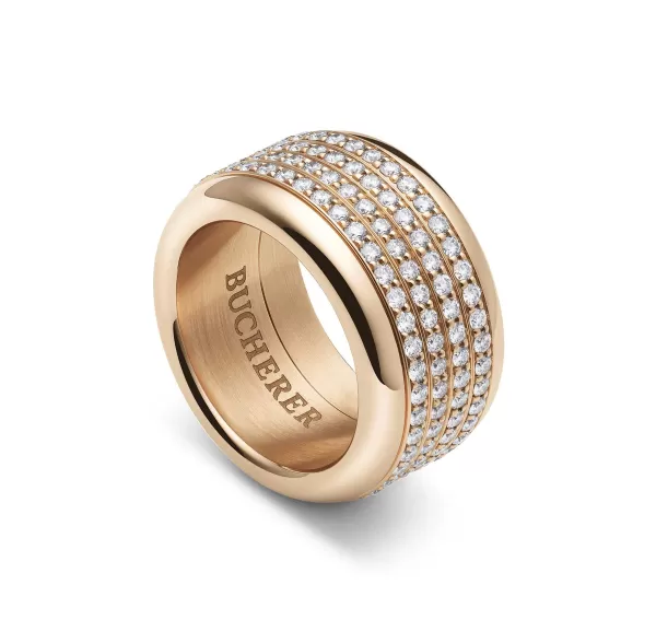 Cheap Variato Rings